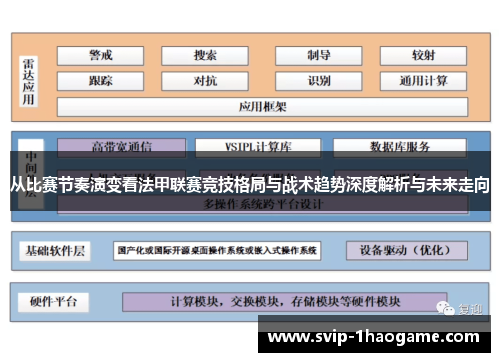 从比赛节奏演变看法甲联赛竞技格局与战术趋势深度解析与未来走向 从比赛节奏演变看法甲联赛竞技格局与战术趋势深度解析与未来走向