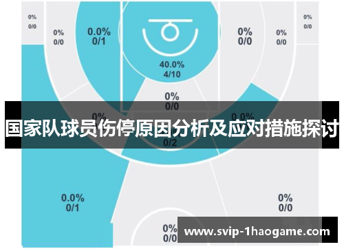 国家队球员伤停原因分析及应对措施探讨