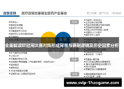 全面解读欧冠淘汰赛对阵形成背景与赛制逻辑及历史因素分析 全面解读欧冠淘汰赛对阵形成背景与赛制逻辑及历史因素分析