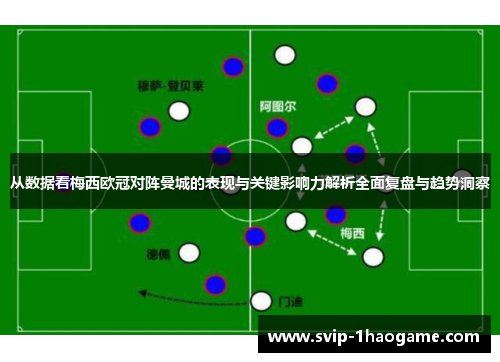 从数据看梅西欧冠对阵曼城的表现与关键影响力解析全面复盘与趋势洞察
