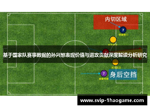 基于国家队赛事数据的孙兴慜表现价值与进攻贡献深度解读分析研究