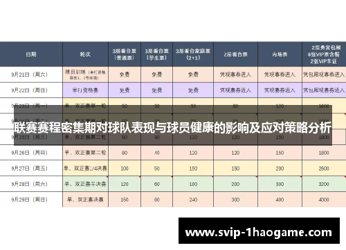 联赛赛程密集期对球队表现与球员健康的影响及应对策略分析
