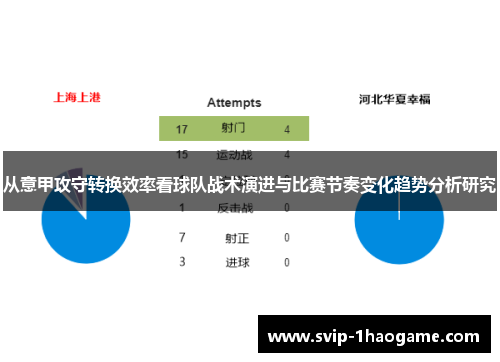 从意甲攻守转换效率看球队战术演进与比赛节奏变化趋势分析研究 从意甲攻守转换效率看球队战术演进与比赛节奏变化趋势分析研究