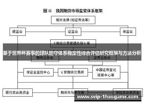 基于世界杯赛事的球队防守体系稳定性综合评估研究框架与方法分析