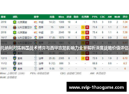 托纳利对阵韩国战术博弈与西甲攻防影响力全景解析深度战略价值评估