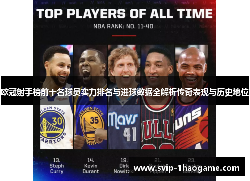 欧冠射手榜前十名球员实力排名与进球数据全解析传奇表现与历史地位