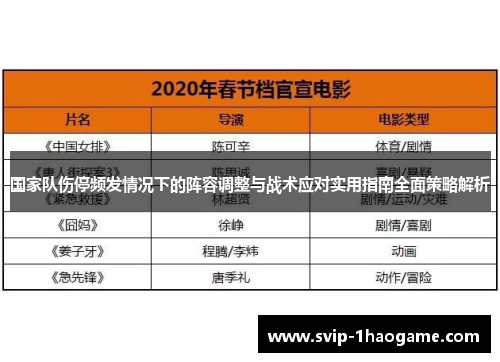 国家队伤停频发情况下的阵容调整与战术应对实用指南全面策略解析